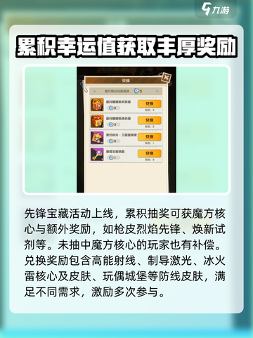 向僵尸开炮先锋宝藏攻略介绍截图3