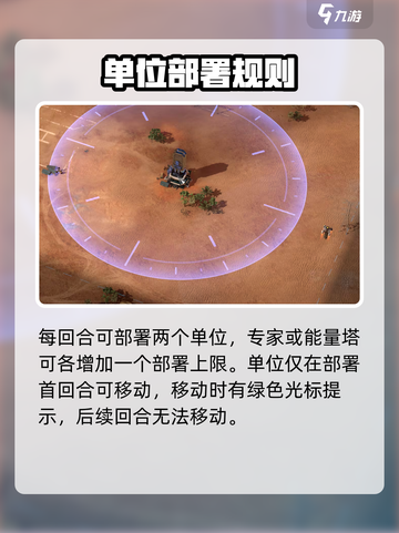🔥钢铁指挥官新手速成！💥截图6