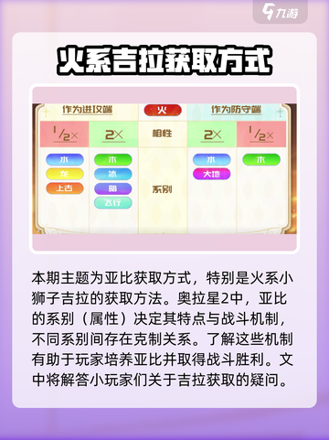 奥拉星2🔥吉拉获取方法大曝光！快来看👇截图3