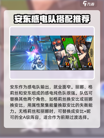 绝区零安东武器推荐🔥超强攻略带你躺赢游戏名必备！截图6