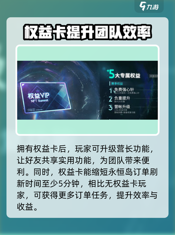七日世界权益卡作用介绍介绍截图3