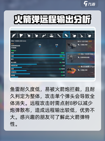 现代战舰rbu10000怎么样介绍截图4