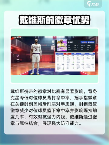 美职篮巅峰对决戴维斯怎么样介绍截图3