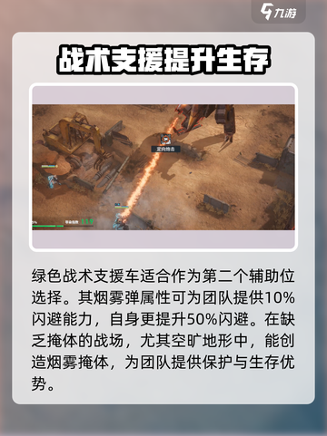 少女前线2组合介绍介绍截图3