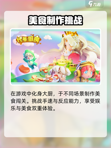 代号厨房什么时候开启正式版介绍截图3