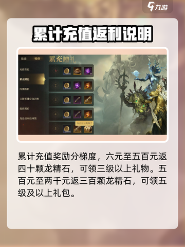 龙息神寂累充奖励有哪些介绍截图2