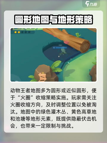 动物王者园区地图🔥超全玩法攻略来了！快玩转游戏👇截图2