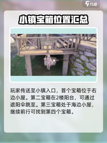 无限暖暖设计图宝箱获取攻略指南介绍截图2