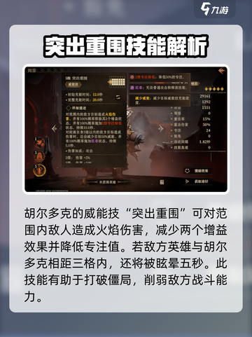 龙息神寂胡尔多克怎么样介绍截图4