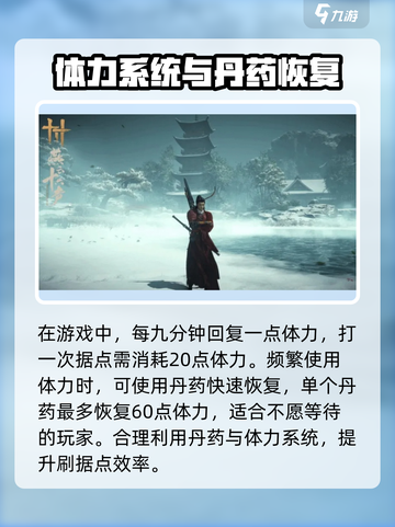 燕云十六声🔥体力机制大揭秘！玩转游戏必备💡截图4