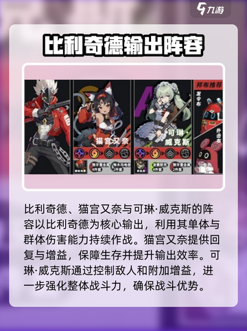 绝区零比利阵营搭配推荐🔥超实用攻略⚡截图2