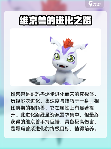 数码宝贝源码维京兽怎么样介绍截图4
