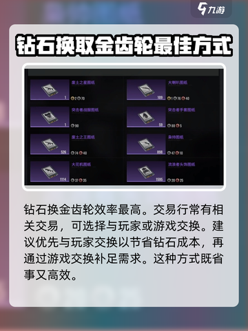 破碎之地🔥金齿轮获取全攻略💎截图2