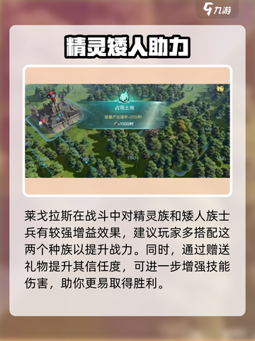 《指环王纷争》莱戈拉斯太强了！💥截图5