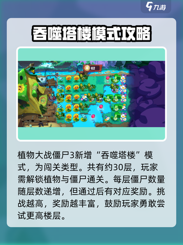 植物大战僵尸3🔥超全玩法攻略，轻松通关秘籍！截图4
