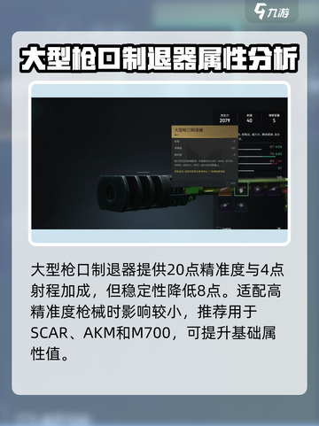 七日世界大型枪口制退器是什么介绍截图2
