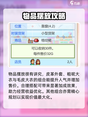 时尚洋品店🔥楼层布局攻略｜游戏名必备✨截图4