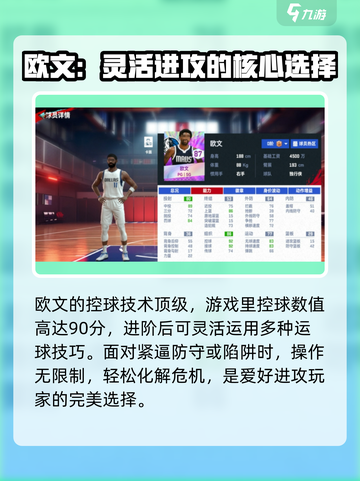 NBA巅峰对决欧文介绍介绍截图2