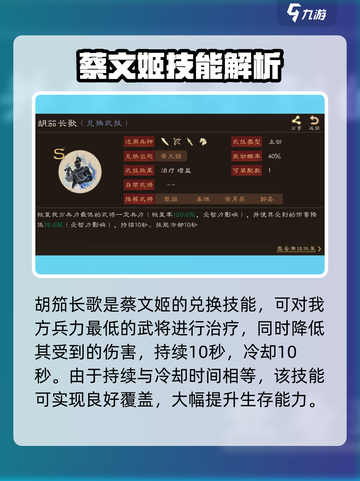 三国群英传鸿鹄霸业蔡文姬技能有哪些介绍截图4