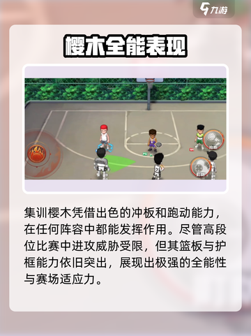 🔥《灌篮高手手游》球员排行榜出炉！🏆谁才是最强王者？💥截图3