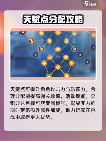 星之破晓✨：时之恋人活动玩法大揭秘！截图4