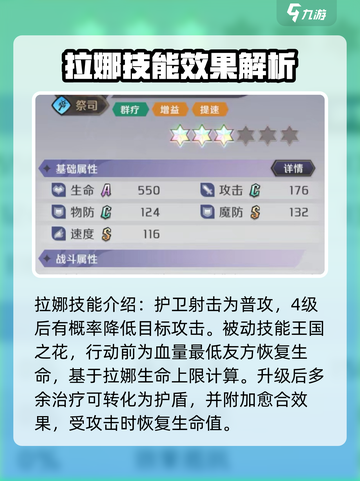 纳萨力克之王拉娜强度怎么样介绍截图2