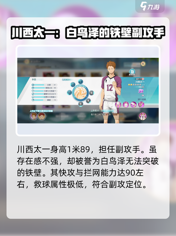 排球少年手游🔥川西太一技能全面解析🎉截图2