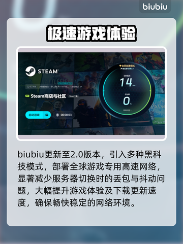 游戏更新后闪退？这些解决方法让你畅玩无忧🔥🎮截图5