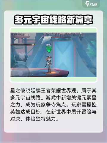 星之破晓先遣服测试了吗介绍截图3