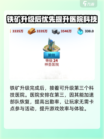 万龙觉醒主城升级表一览介绍截图4