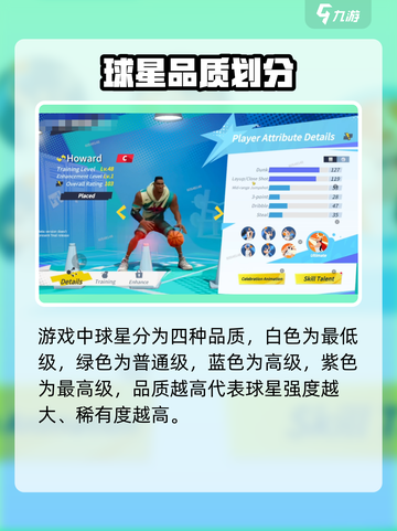 全明星街球派对怎么看球星等级介绍截图2