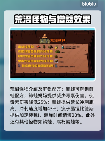 荒野枪巫🔥怪物解锁全图鉴！😍截图4