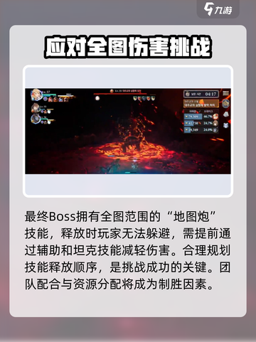 剑与骑士团第5章最终boss怎么打介绍截图4
