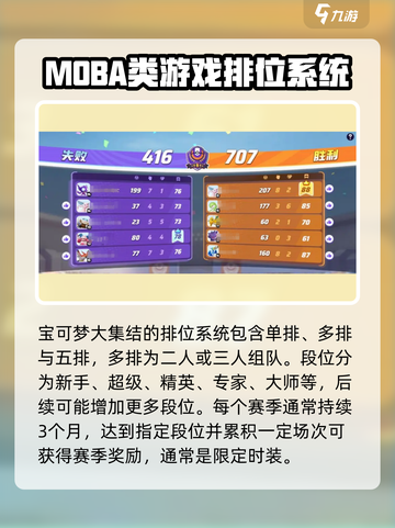 宝可梦大集结排位赛玩法介绍介绍截图2