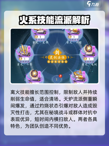问剑长生雷火剑神通怎么搭配介绍截图5