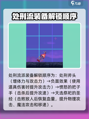 小骨英雄杀手装备解锁推荐图一览介绍截图5