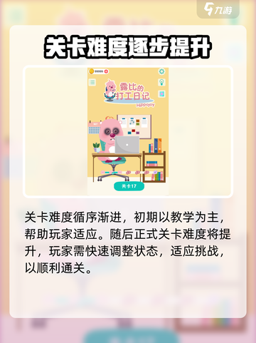 《露比的打工日记》配置要求大揭秘！🎮🔥截图5