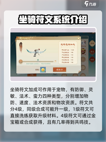 封神幻想世界坐骑系统介绍介绍截图4