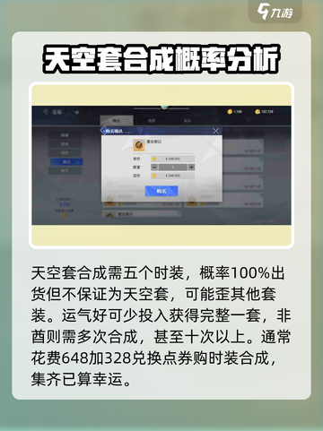 晶核天空套合成攻略介绍截图2