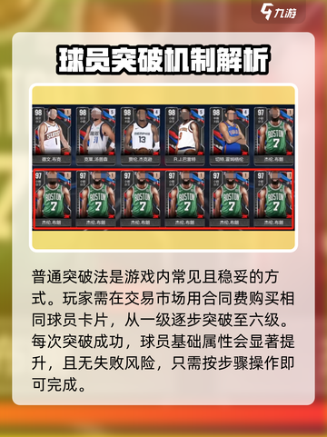 美职篮全明星球员突破系统介绍介绍截图2