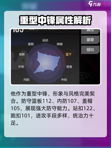 美职篮全明星手游🔥周志豪玩法解析来了！截图2