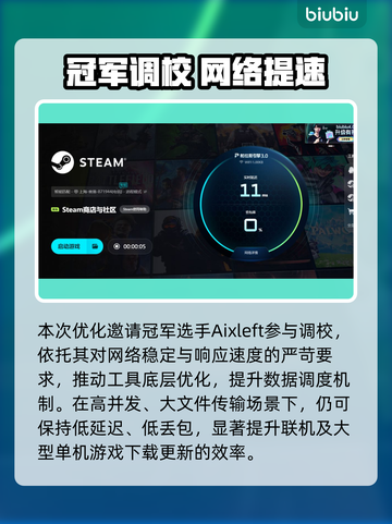 🔥单机游戏加速器推荐！秒杀卡顿神器🎮截图4