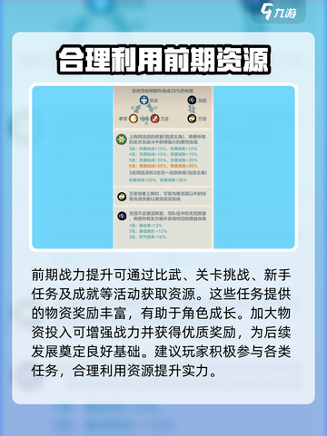 小小英雄开服攻略一览介绍截图3