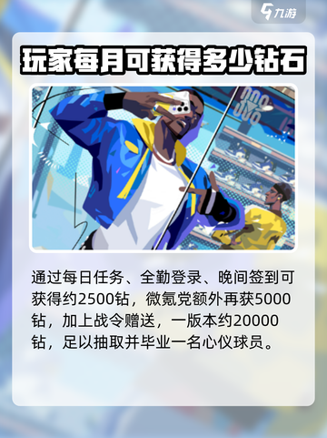 全明星街球派对钻石有什么用介绍截图5