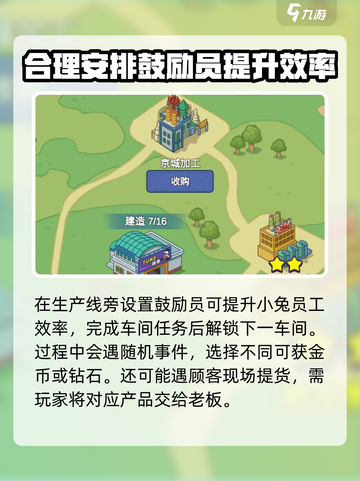 兔克创业记攻略详解介绍截图2