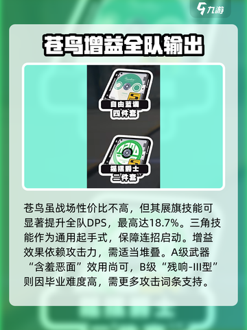 《绝区零》苍角武器推荐🔥必看！🎮💥截图3