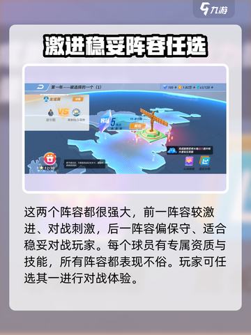 未来足球阵容怎么搭配介绍截图5