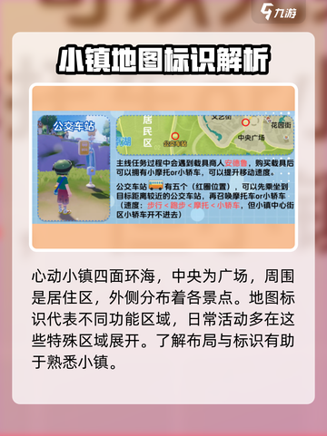 心动小镇🔥地图布局全揭秘！新手必看👇截图2
