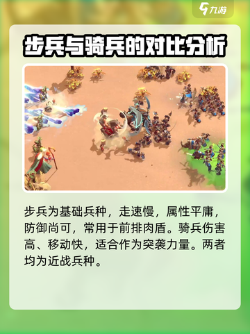 万龙觉醒零氪兵种推荐最新介绍截图2
