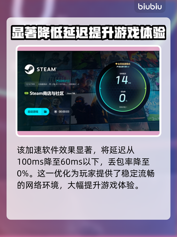 游戏闪退？这些解决办法让你畅玩无忧🎉截图5